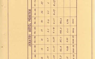 MAHART Nemzeti és Szabadkikötő leírása, 1960-61_233