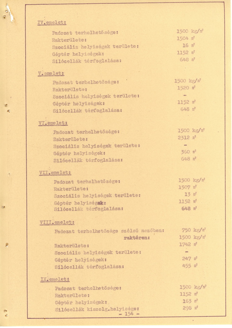 MAHART Nemzeti és Szabadkikötő leírása, 1960-61_156