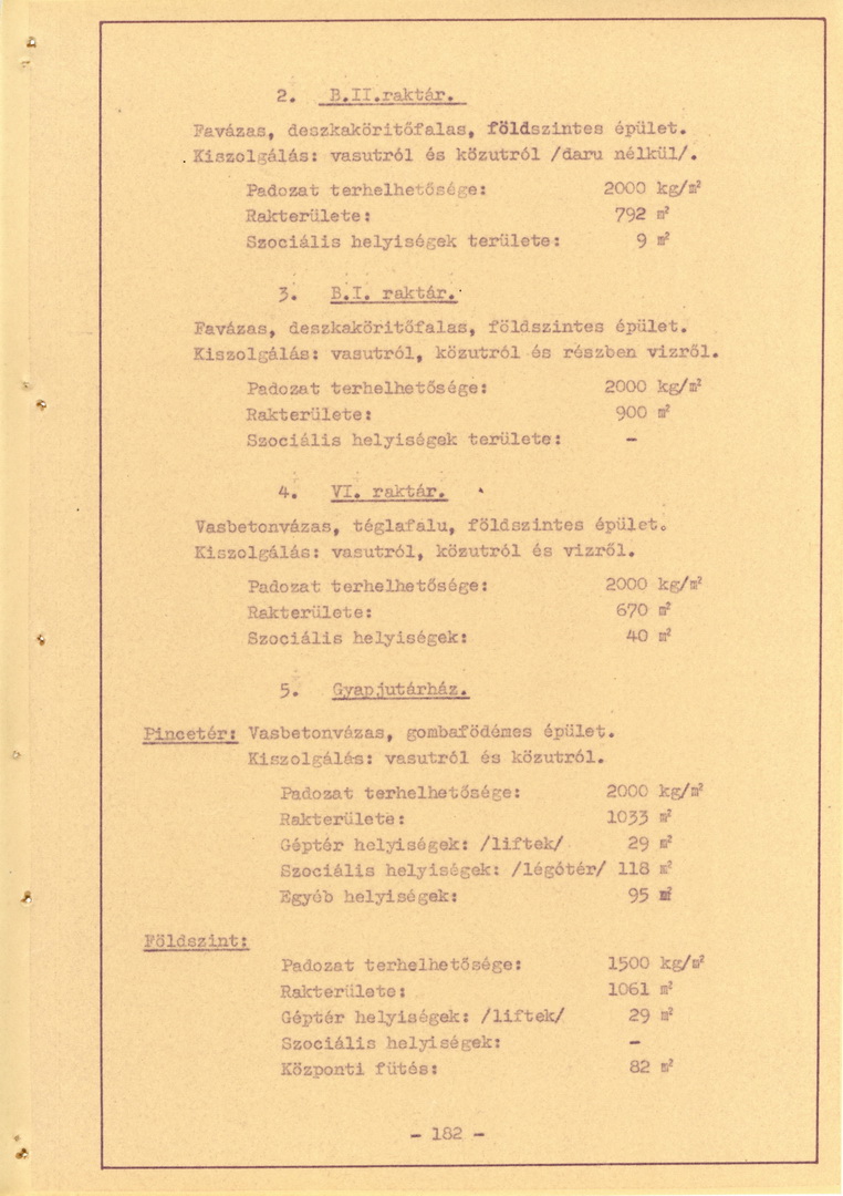 MAHART Nemzeti és Szabadkikötő leírása, 1960-61_184