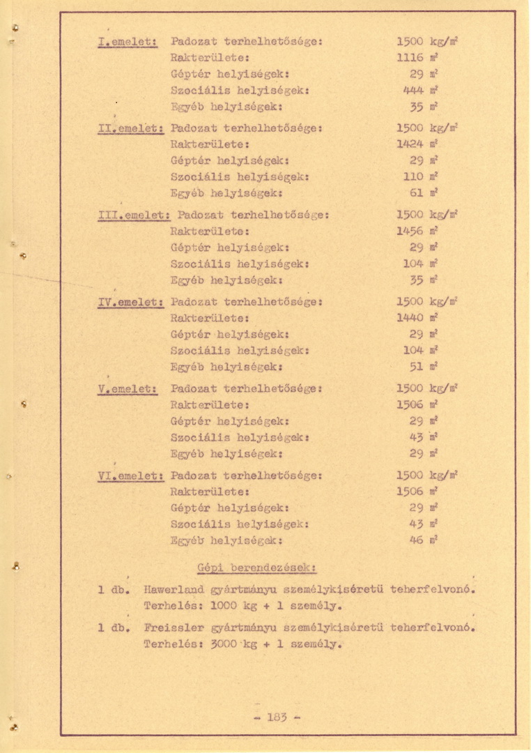 MAHART Nemzeti és Szabadkikötő leírása, 1960-61_185