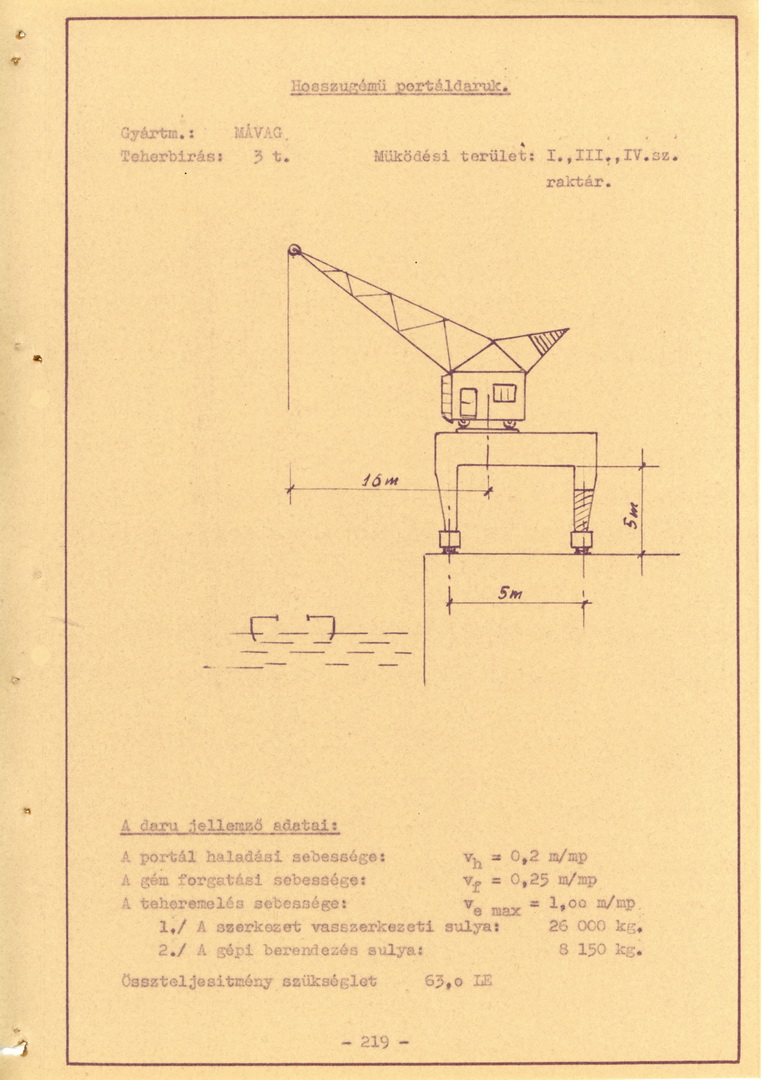 MAHART Nemzeti és Szabadkikötő leírása, 1960-61_221