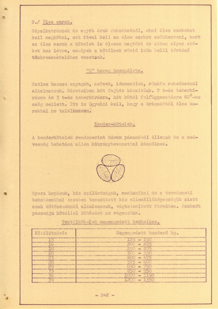 MAHART Nemzeti és Szabadkikötő leírása, 1960-61_244